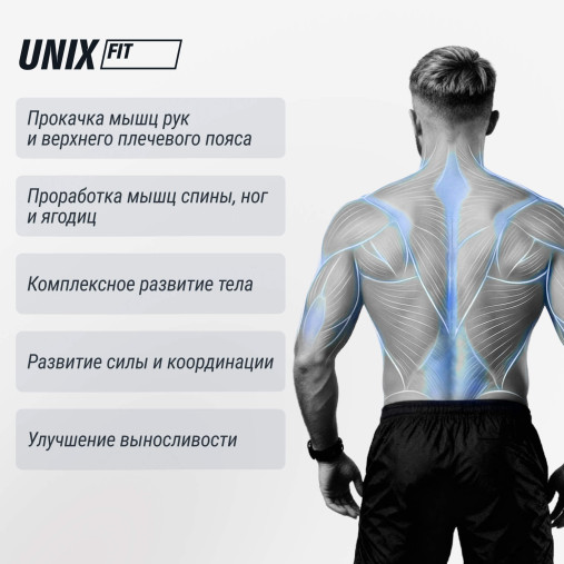 Силовой комплекс UNIX Fit блочный / Block 70 Multi Силовой комплекс UNIX Fit блочный / Block 70 Multi