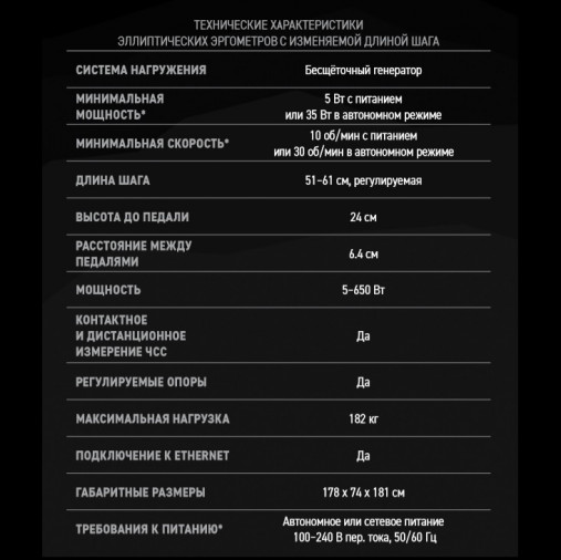 Эллиптический тренажер Matrix Ascent Trainer Performance с изменяющимся углом наклона и длиной шага. Консоль Touch Base Эллиптический тренажер Matrix Ascent Trainer Performance с изменяющимся углом наклона и длиной шага. Консоль Touch Base