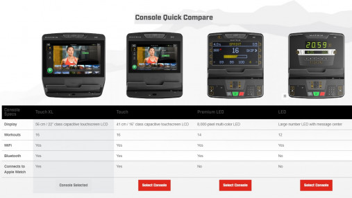 Беговая дорожка Matrix Lifestyle. Консоль Touch XL Base - сенсорный экран диагональю 22 дюйма Беговая дорожка Matrix Lifestyle. Консоль Touch XL Base - сенсорный экран диагональю 22 дюйма