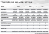 Matrix Performance Premium LED Горизонтальный велотренажер