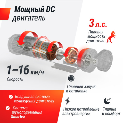 Беговая дорожка UNIX Fit MX-580A белый Беговая дорожка UNIX Fit MX-580A белый