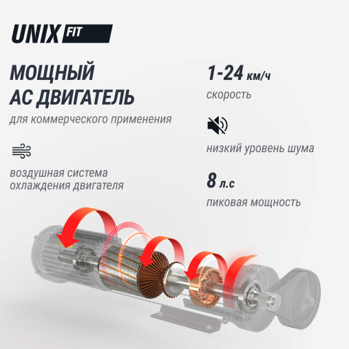Беговая дорожка UNIX Fit T-1520 PRO (LED) Беговая дорожка UNIX Fit T-1520 PRO (LED)