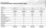 Matrix Performance Plus Touch XL Беговая дорожка 